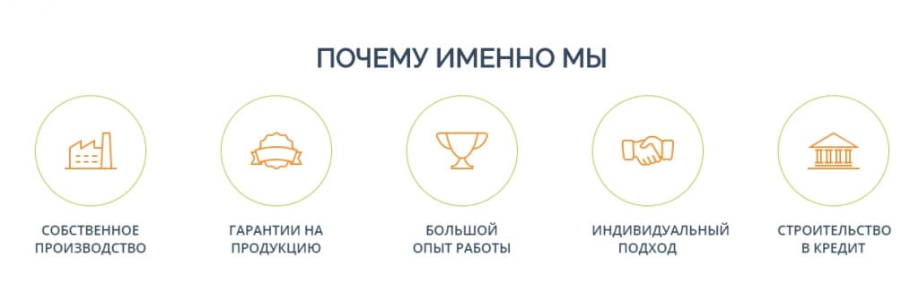 Дачный дом псков построить