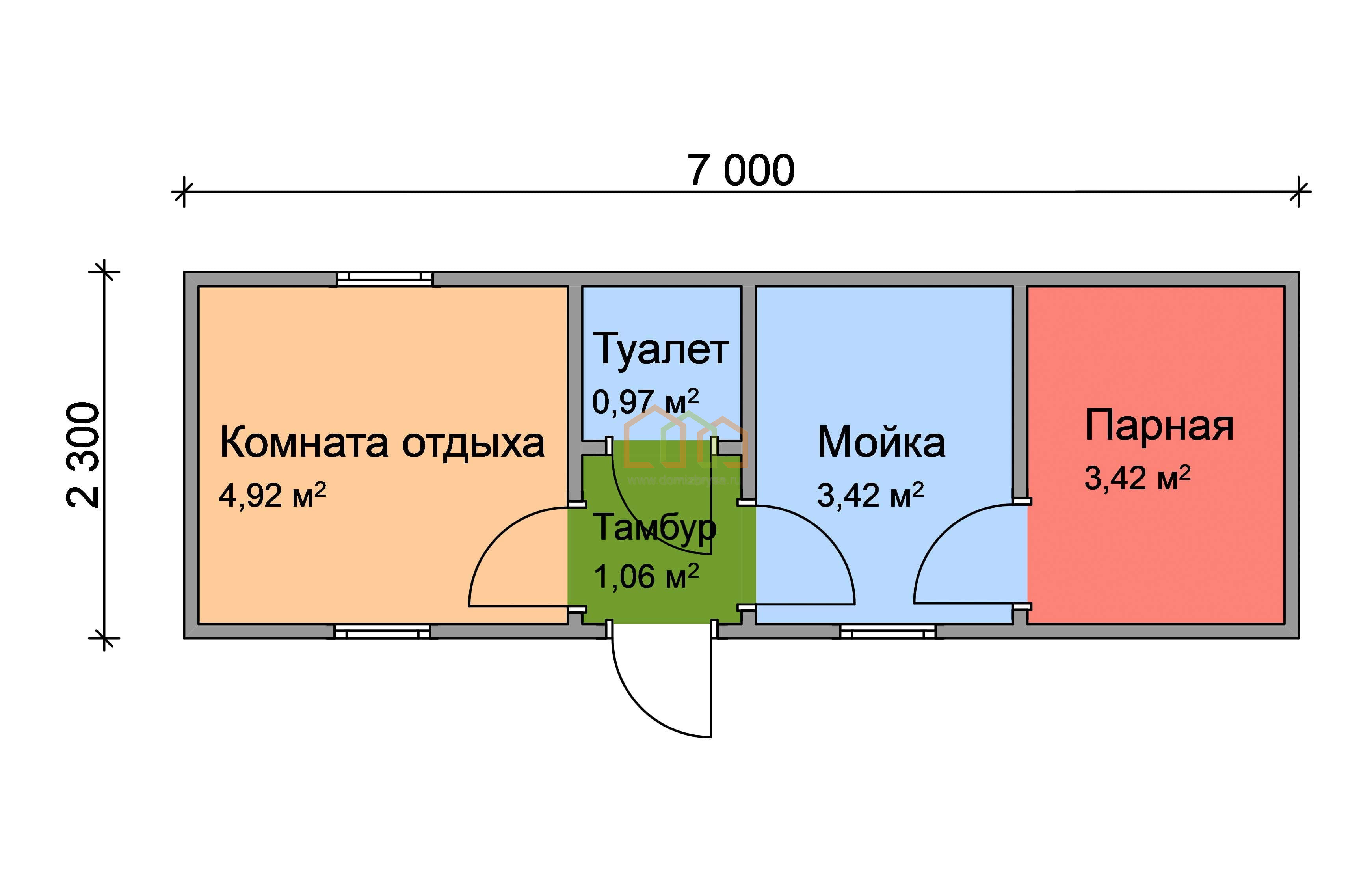 Перевозная баня из бруса 7х2,3 Площадь: 16.1 м² цена 414000 под ключ в  Пскове