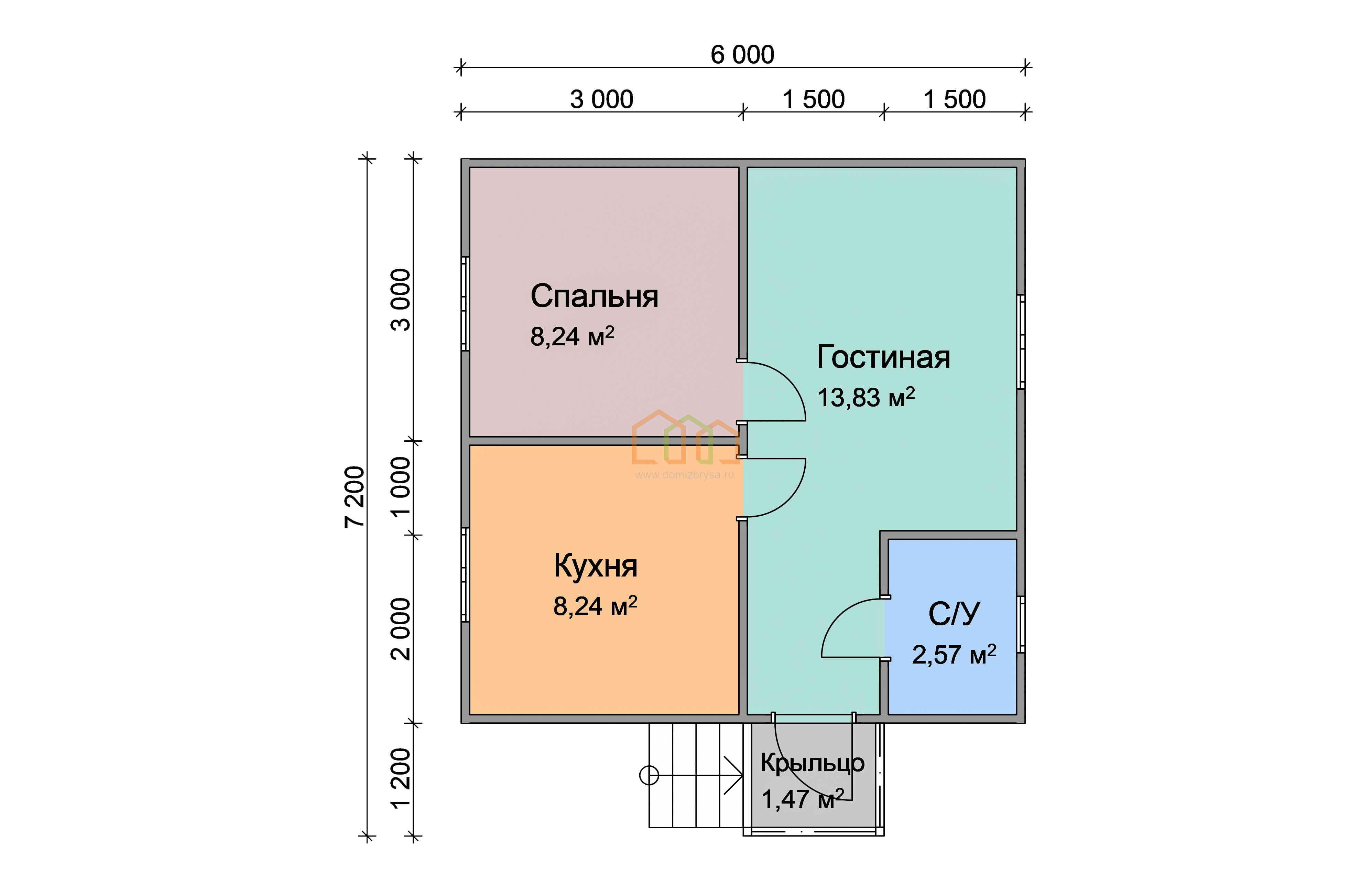 Дом из бруса одноэтажный 6х6 купить в Пскове цена 819500, площадь: 39 м2,  Брус 90х140 мм. с крыльцом